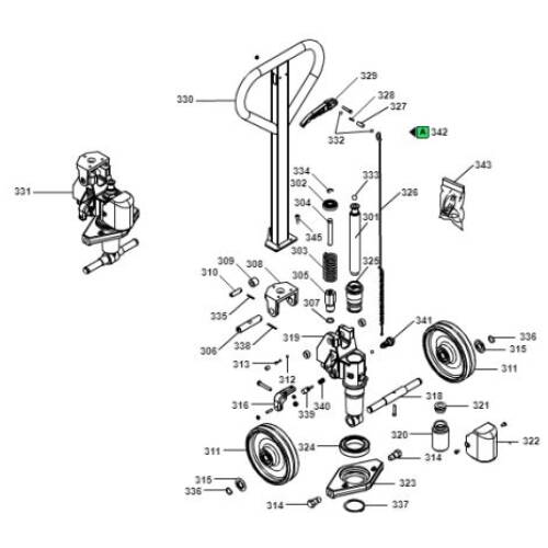 Kit Cinghie Per Smerigliatrice Ceppo Bandit HB19 E HB19SP – Motore Kohler 20HV, Set Completo